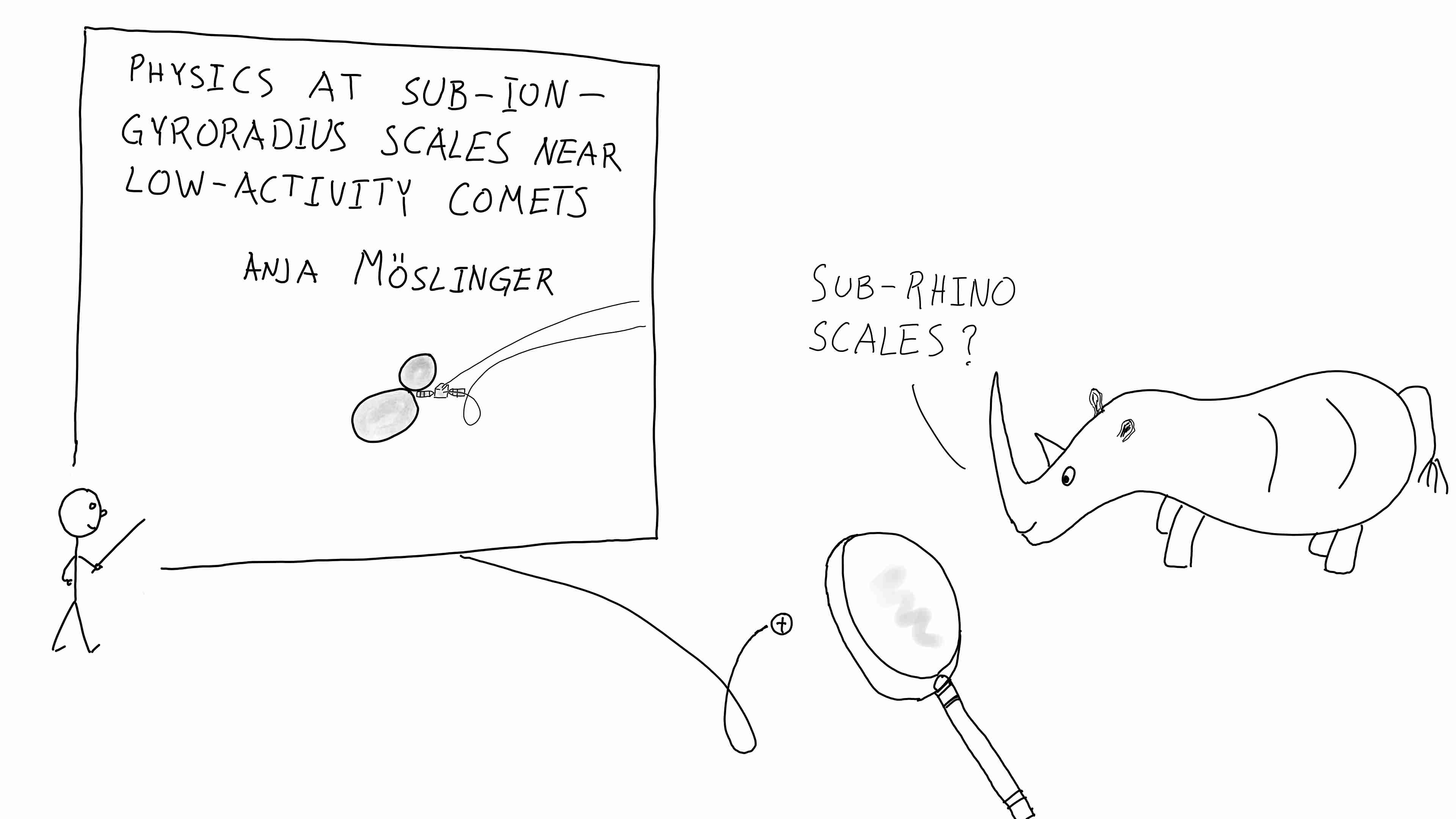 A rhino interpreting ion physics presented in a dissertation