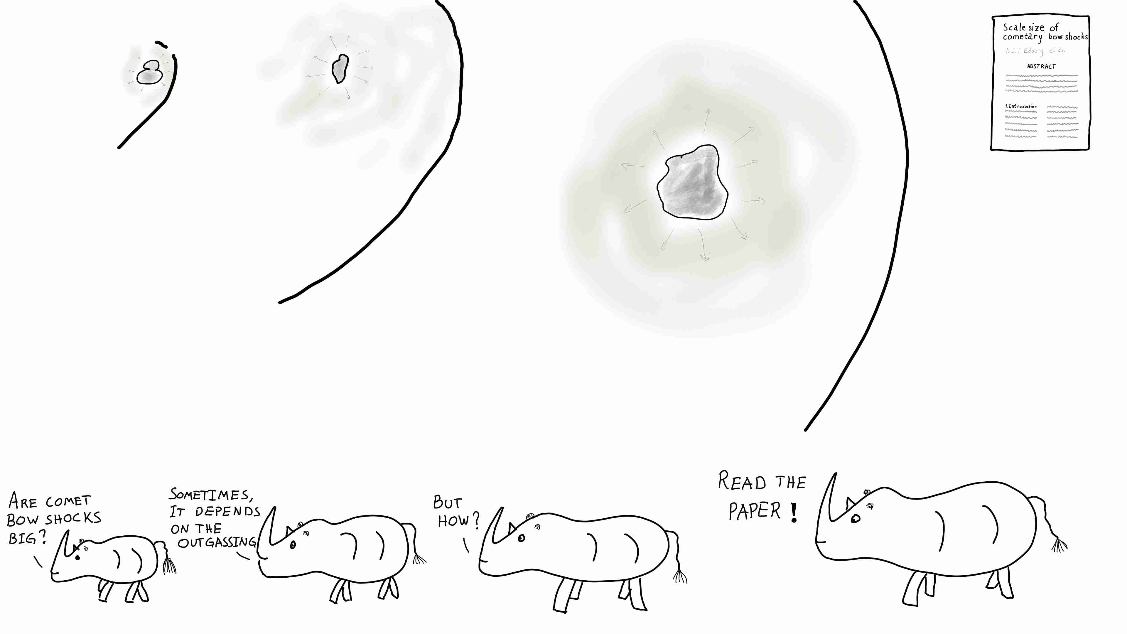 Rhinos talk about comet 
bow shocks