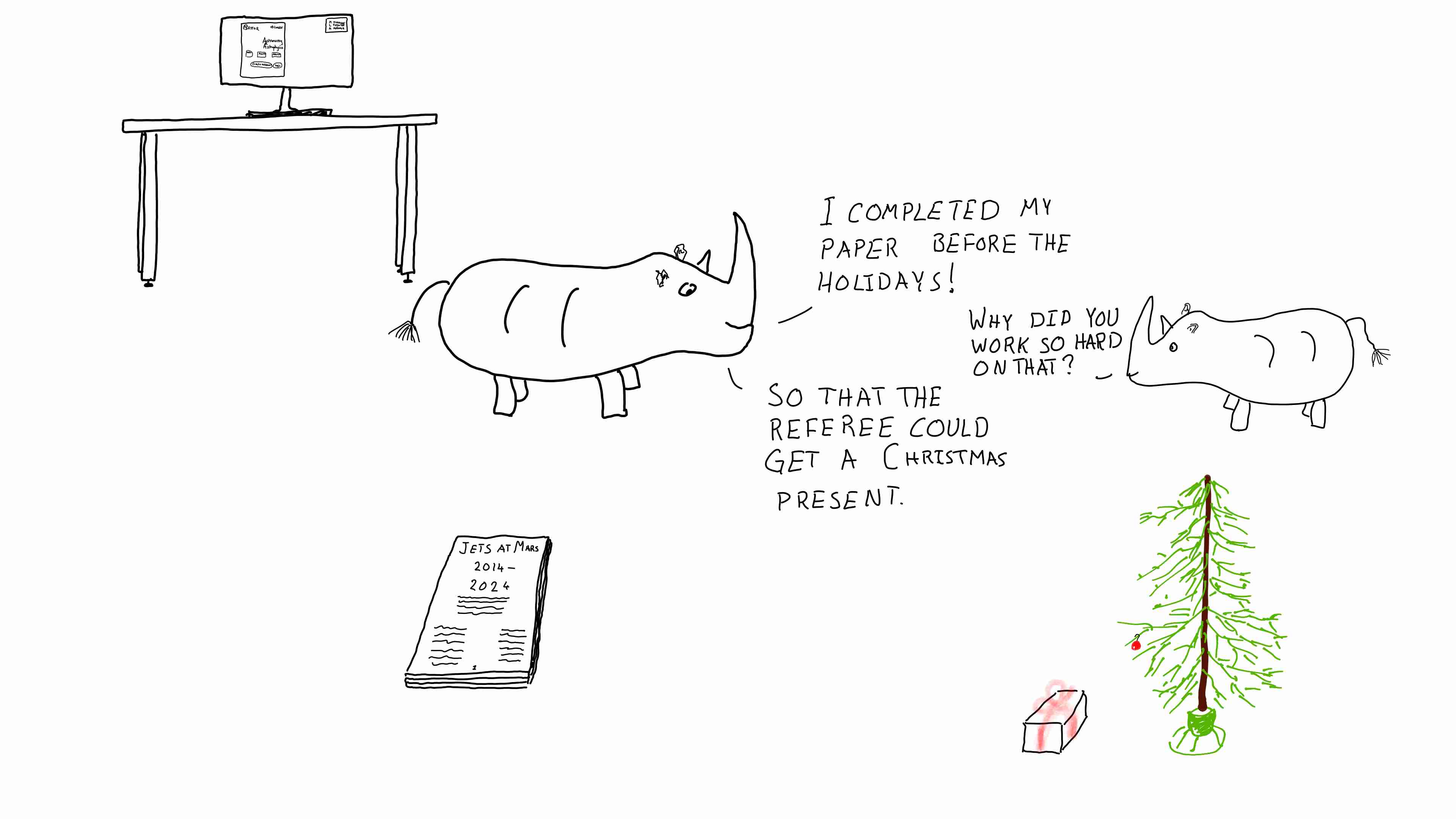 Rhinos talking completing an article before Christmas