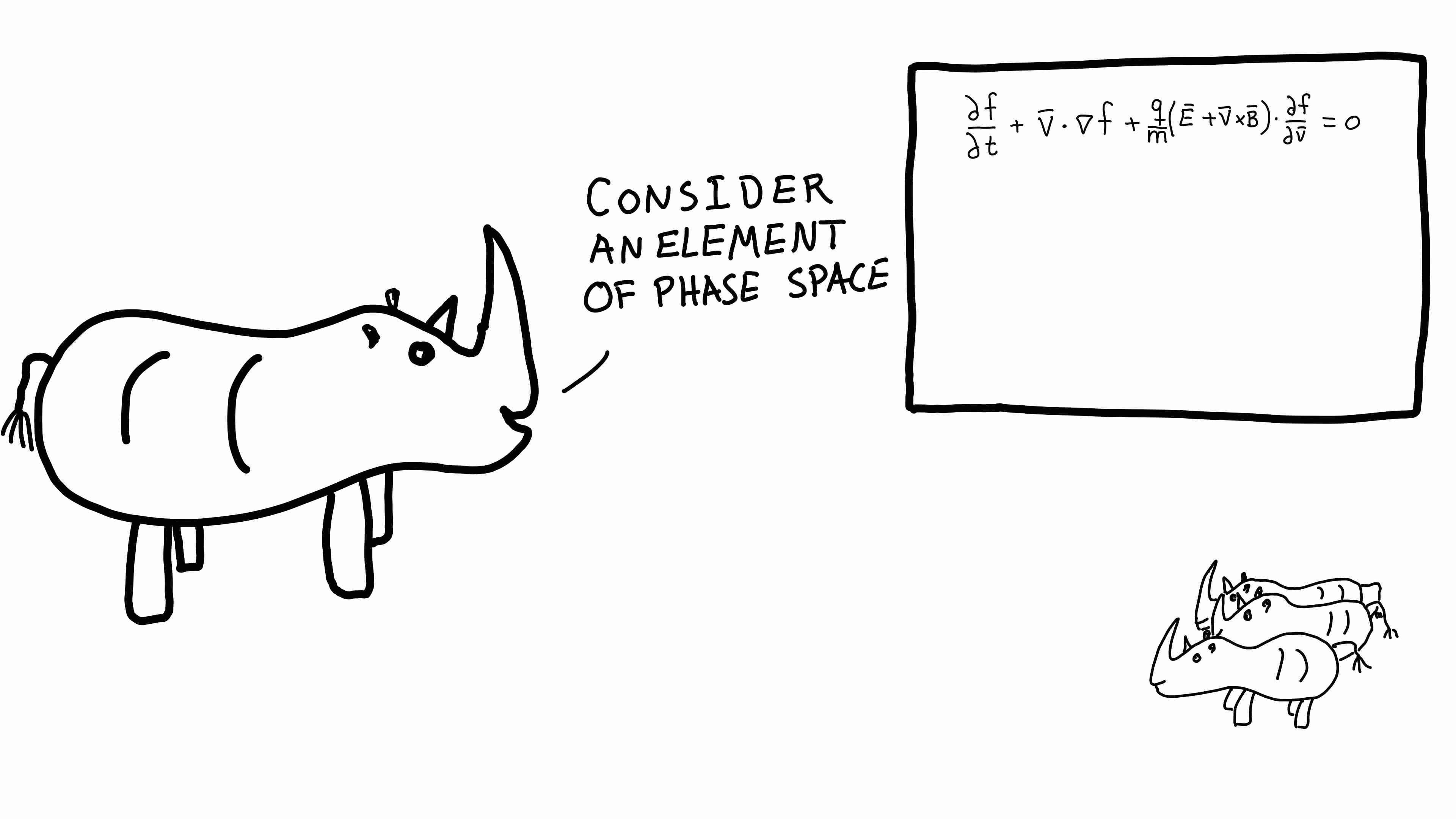 A rhino teaches plasma physics.