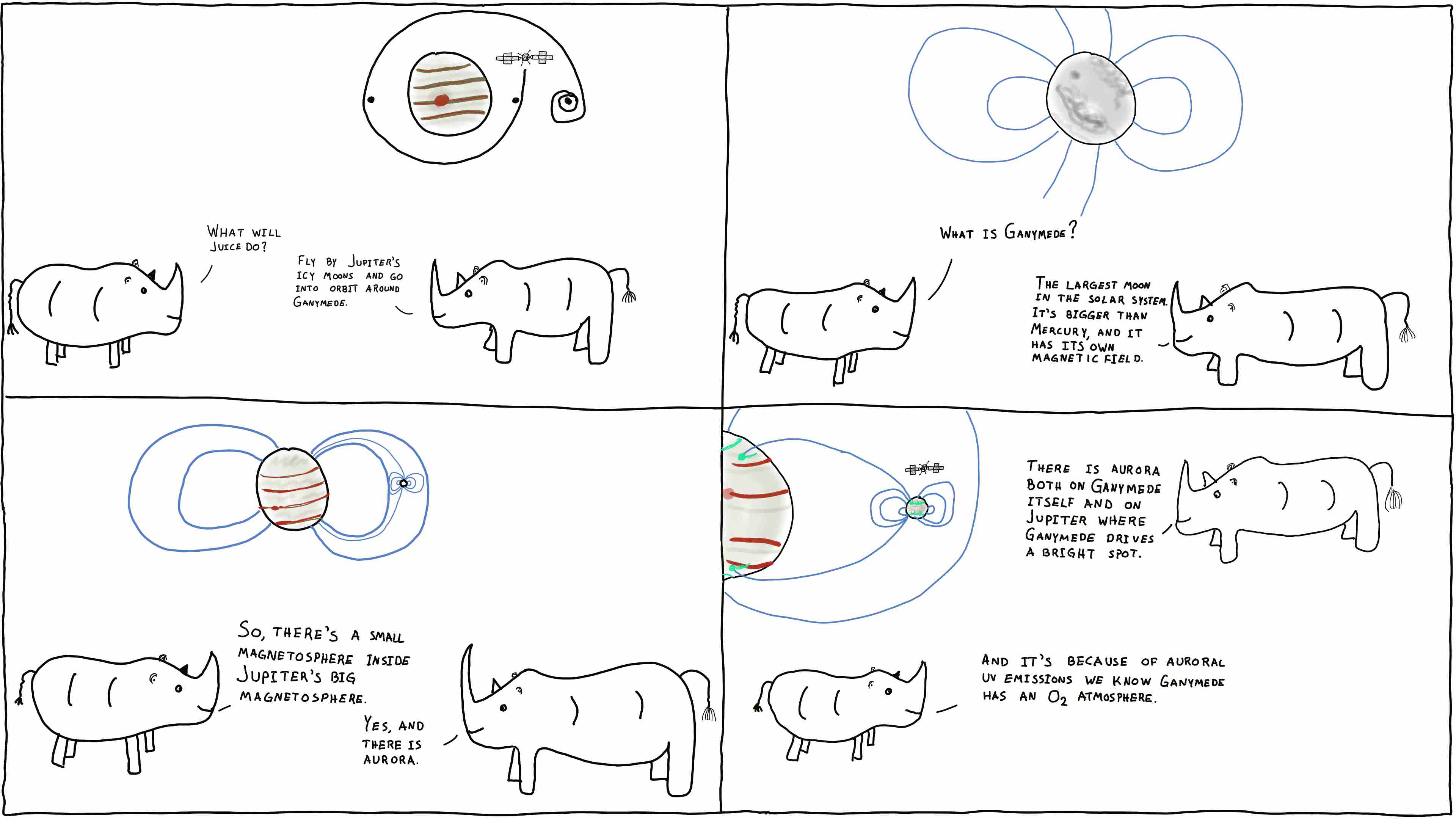 Comet comments on protons in its diamagnetic cavity